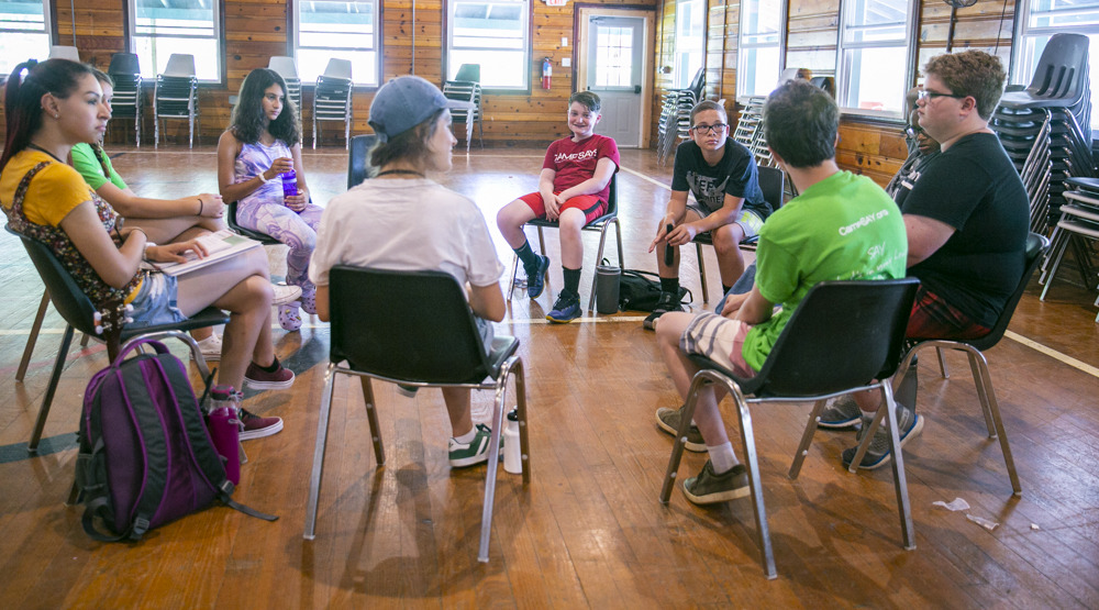 Typical Day At Camp Camp Say A Summer Camp For Young People Who Stutter